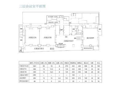 广州天河新天希尔顿酒店场地环境场地尺寸图